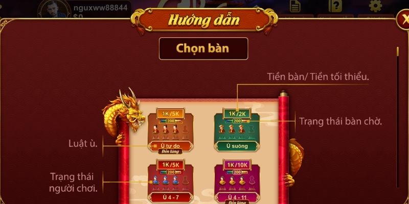 Những mẹo chơi Chắn từ chuyên gia hàng đầu